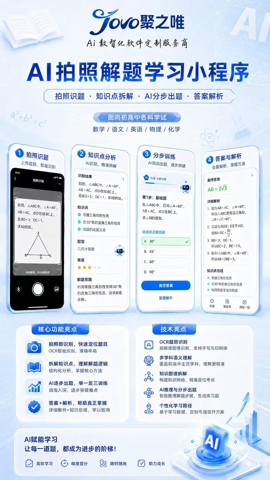 湖南聚之唯网络科技有限公司 湖南聚之唯网络科技有限公司